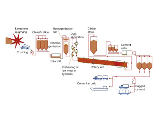 Zhengzhou Sijihuo Refractory Co., Ltd.