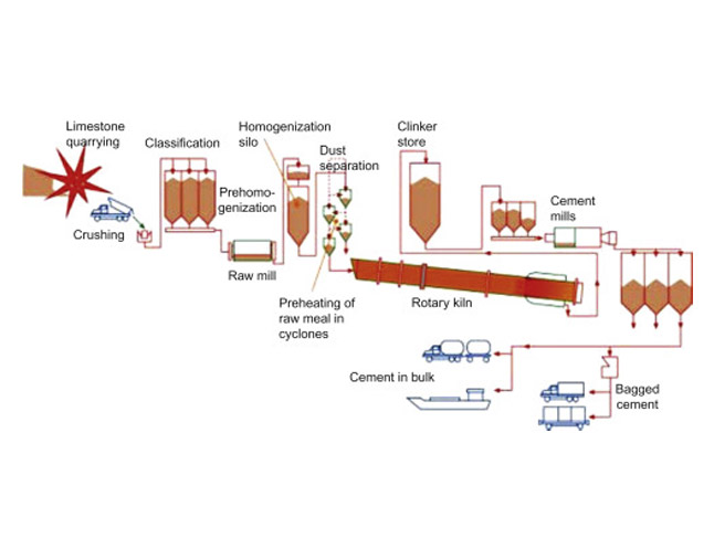 Zhengzhou Sijihuo Refractory Co., Ltd.