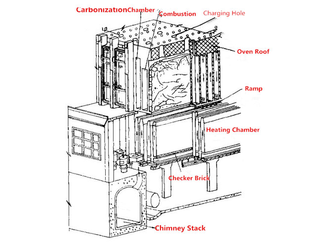 Zhengzhou Sijihuo Refractory Co., Ltd.